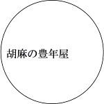 店铺Logo