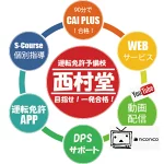 店铺Logo