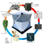 店铺Logo